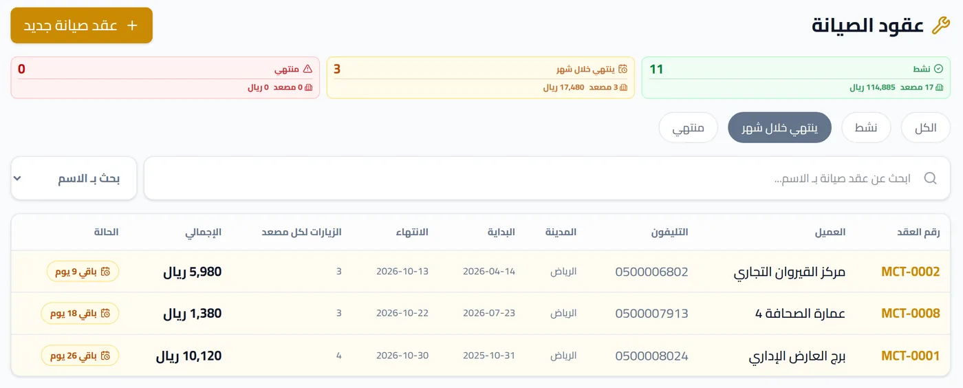 عقود الصيانة التي تنتهي خلال شهر في مصاعدي